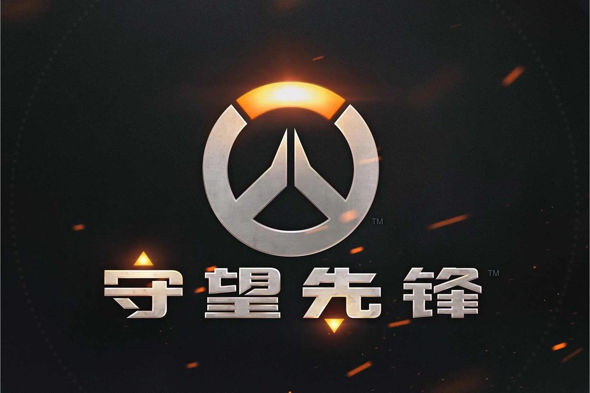 产业研究框